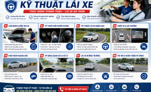 Kỹ Thuật Lái Xe